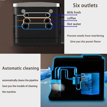 Qəhvə maşınları: Qəhvə maşını Avtomat, Üyüdücü ilə, Yeni — 4