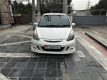 хонда фит порок: Honda Fit: 2003 г., 1.5 л, Вариатор, Бензин, Универсал — 5