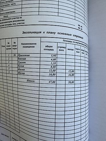 квартиры арча бешик джал: 2 комнаты, 47 м², 3 этаж — 2