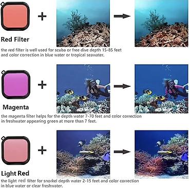 Другие аксессуары для фото/видео: Продаю Набор аксессуаров для экшн-камер GoPro 9 10 11 12 — 5