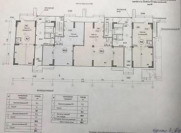 Аренда помещений свободного назначения: 🔥 Сдается коммерческое помещение 76,7 м² (ПСО, без ремонта) от — 9