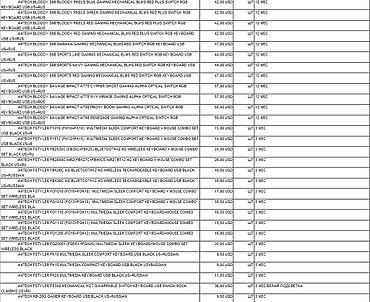 купить монитор с hdmi входом: Добро пожаловать! Пишите на вотсап по указанному номеру на лалафо! — 10