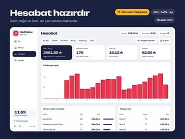 ucuz internet: Veb saytların hazırlanması | Domen, Hosting — 4