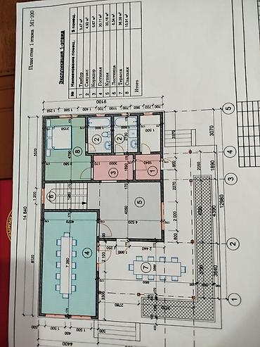Продажа домов: 6 комнат, 195 м², 5 соток, Бишкек, Собственник — 10