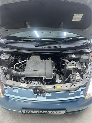 машина б у: Honda : 2008 г., 1 л, Автомат, Бензин, Хэтчбэк — 3