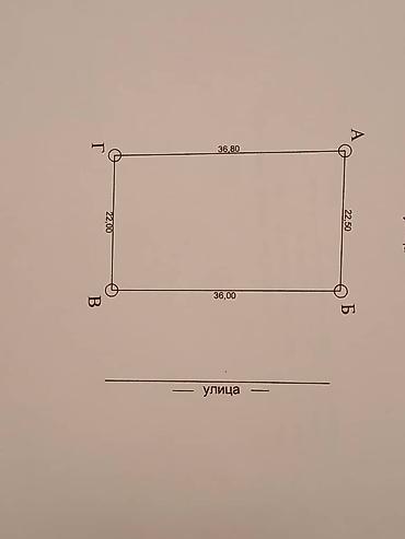 Продажа участков: 8 соток, Для строительства, Тех паспорт, Договор купли-продажи, Красная книга — 1