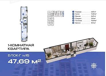 леваневского: 1 комната, 48 м², БГУ Элитка, 5 этаж, ПСО (под самоотделку) — 2
