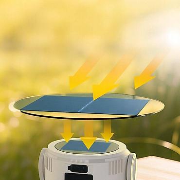 Лампочки: 💡 Лампочки, которые светят всегда На батарейках, с аккумулятором, от at lalafo.kg — 8 Лампочки: 💡 Лампочки, которые светят всегда На батарейках, с аккумулятором, от — 8