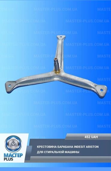 Ремонт стиральных машин: Ремонт стиральных машин выезд на дом профмастер 🛠️⚙️ — 4