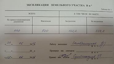 ош западный: 5 соток, Для бизнеса — 3