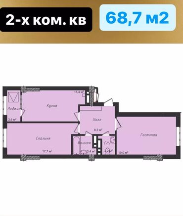Продажа квартир: 2 комнаты, 69 м², Элитка, 7 этаж, ПСО (под самоотделку) — 3