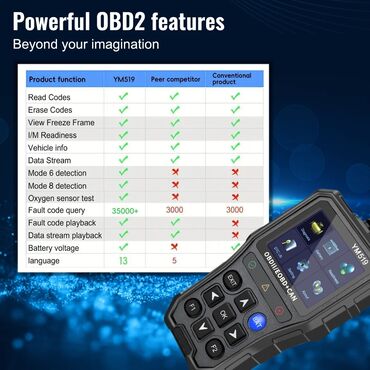 Alati za automobile: Novo - YM519 OBDII / EOBD + CAN Auto Dijagnostika Funkcije:   1 — 11