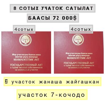 помощение в аренду: 8 соток, Курулуш, Кызыл китеп, Техпаспорт