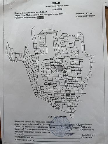 заклад: 72 соток, Для сельского хозяйства — 3