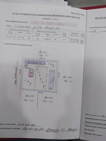 Продажа участков: 12 соток, Для строительства, Красная книга