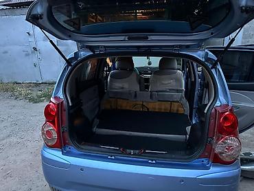 кия крнивал: Kia Morning: 2008 г., 1 л, Автомат, Бензин, Хэтчбэк — 7