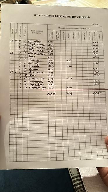 Продажа коттеджей и домов: 6 комнат, 158 м², 11 соток, Ала-Тоо, Собственник — 36