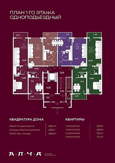 2 комнатные: 1 комната, 49 м² — 6