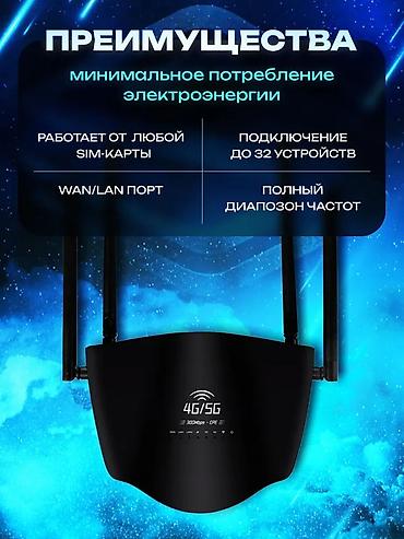 cpe: 4G/LTE Wi-Fi роутер R106E для SIM-карт. Универсальный. Работает со — 6