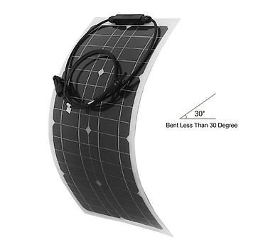 Солнечные электростанции: Солнечная панель с ШИМ‑контроллером заряда Комплект для — 2