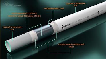 Другая сантехника: Другая сантехника — 20