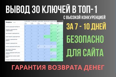 сколько стоит заменить стекло на телефоне: Продвижение 30 ключевых запросов в ТОП-1 Яндекса с гарантией