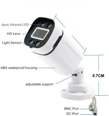 ugradna ploca sa 4 ringle: Brand: GMB Model: CAM-AHD2MP-PAU60 GMB BULLET kamera 2 MP, B/W, 30M IR
