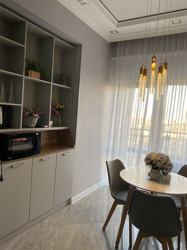 Долгосрочная аренда квартир: 3 комнаты, Собственник, С мебелью полностью — 28