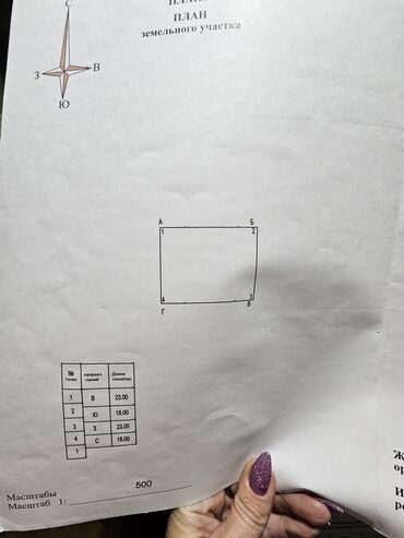 Продажа участков: 4 соток, Для строительства, Красная книга, Тех паспорт — 11