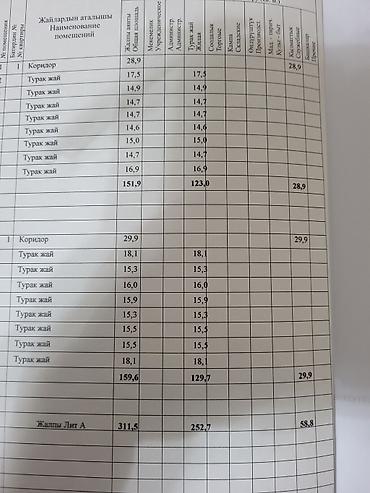 публичный дом: Продаю! Гостевой дом( бизнес под квартиру) 2-х этажный 16ком. ( — 8