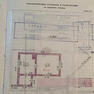 Батирлер: 🏡 Продаётся жилой дом с кошарой на участке 51,86 сотки 📍 Московский — 8
