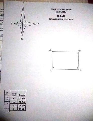 Продажа коттеджей и домов: Продаётся частное домовладение с уютным озеленённым двором. - — 10