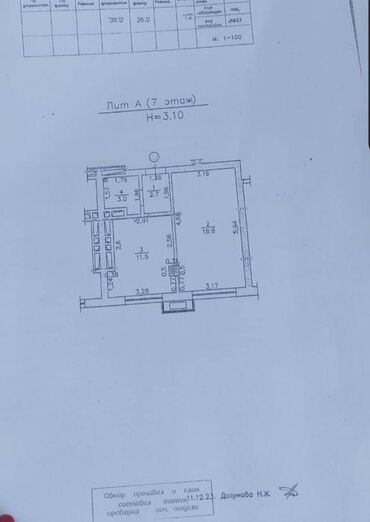 срочно продаётся 1 комнатная квартира в районе ошского рынка по улице молодая гвардия: 1 бөлмө, 36 кв. м, Элитка, 7 кабат, Евроремонт
