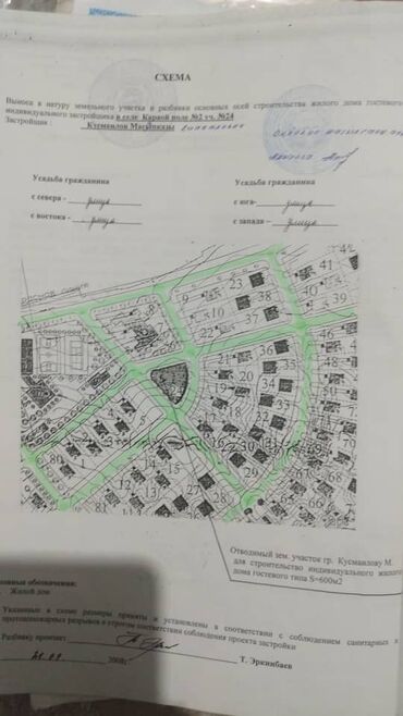 купить дом село ленинское: 6 соток, Курулуш, Кызыл китеп