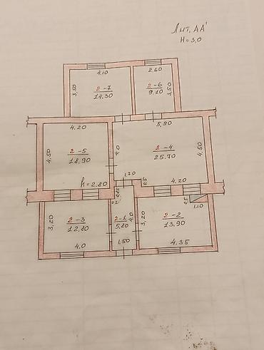 Продажа квартир: Продаётся жилой дом/квартира с полным пакетом документов. Основные — 2