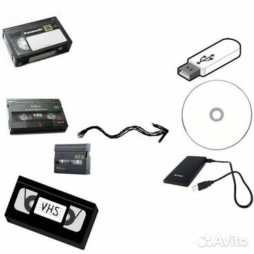 Foto və video çəkiliş: #videokaset #video #kaset video оцифровка флеш hdd yazılış video kaset — 4
