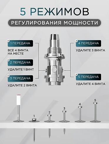 sheri: Представляем миниатюрный бесшумный крепежный инструмент, разработанный — 4
