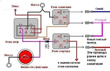 Автоэлектрики: Автоэлектрик-диагност-моторист. Специалист по оживлению авто. Выездная — 11