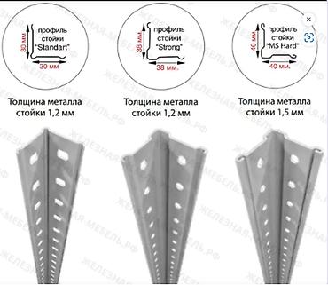 c stand: Стеллаж MS STANDART 2000х1000х300 (4 полки)! для хранения документов — 5