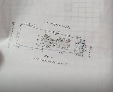 Продажа участков: 3 соток, Для бизнеса, Тех паспорт, Договор дарения — 1