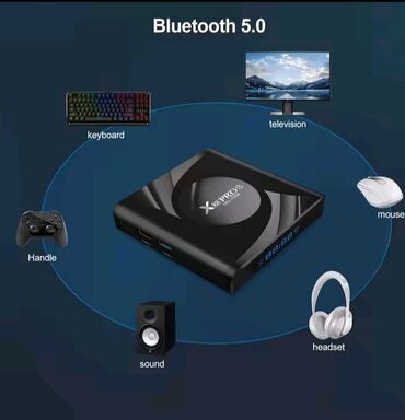 Aksesoari za TV i video: Android TV box X88 PRO 13 sa operativnim sistemom Android 13 omogućava — 4