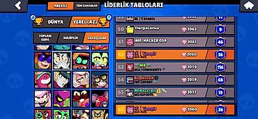 clash hesab satisi: Brawl Stars oyunu üçün yüksək səviyyəli hesab - Kupa yolu: 70,602 - — 4