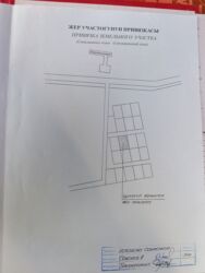 Продажа участков: 6 соток, Для строительства, Красная книга — 3