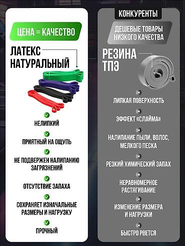 Другие тренажеры: 🎯 Резиновые фитнес-эспандеры – Ваш персональный тренажер всегда под — 4