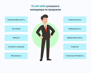 работа по вечером: Талап кылынат Сатуу боюнча менеджер, Иш тартиби: Алты күндүк, Толук жумуш күнү, Карьера жактан көтөрүлүү