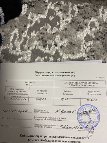 Продажа домов: Дом, 57 м², 3 комнаты, Собственник, Косметический ремонт — 4