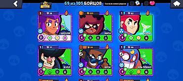 Другие игры и приставки: Аккаунт Brawl Stars с хорошим прогрессом. Характеристики по — 14