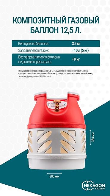 Композитные газовые баллоны: Баллоны Норвегия взрыво безопасные пригодны также в кофефасфудыдля — 4