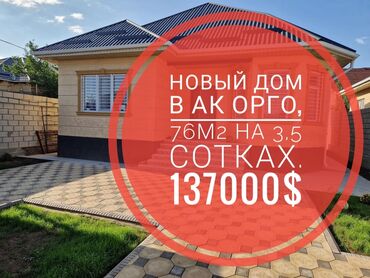 Продажа участков: Дом, 76 м², 4 комнаты, Риэлтор, Евроремонт