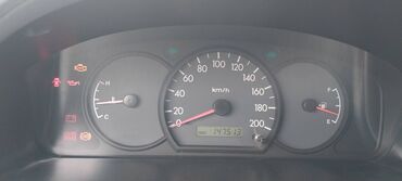Kia: Kia Rio: 1.4 l | 2004 il Universal — 5